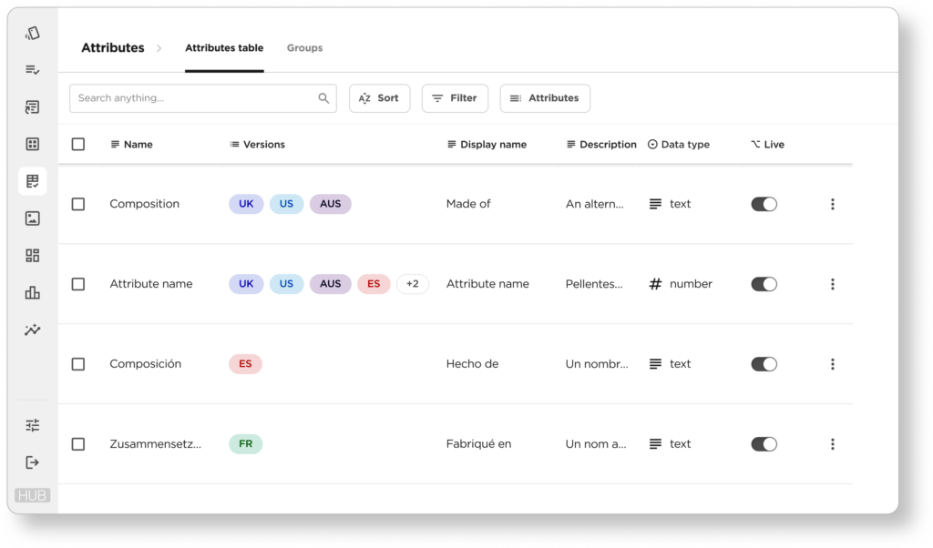 Material data management platform interface used for technical product management, highlighting features typical of leading data management companies.