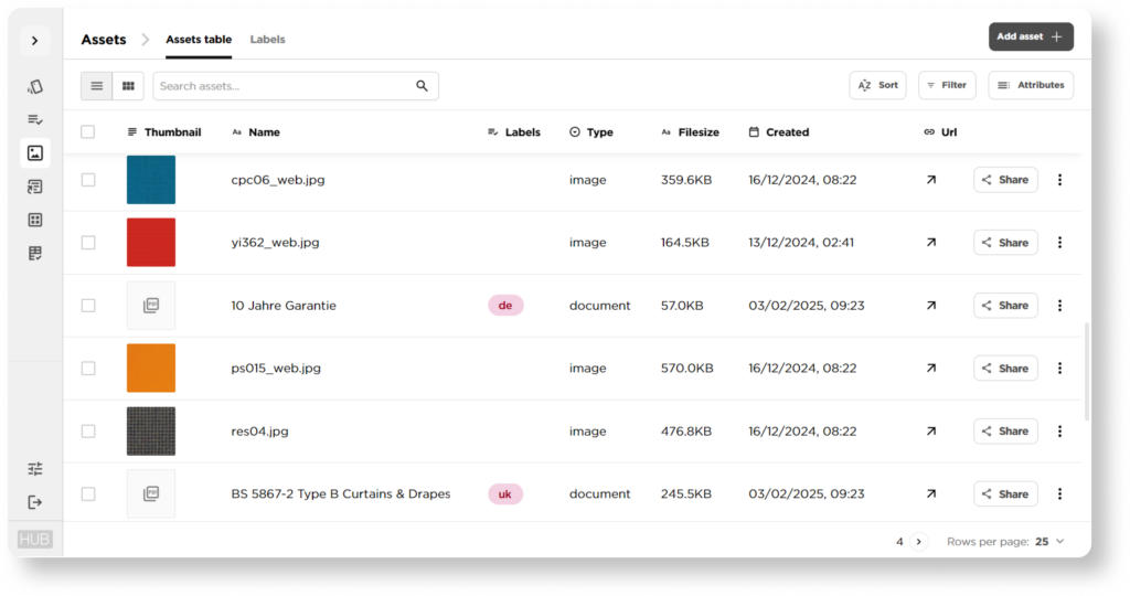 Centralized DAM platform for organizing product catalog content and material data in the building materials industry