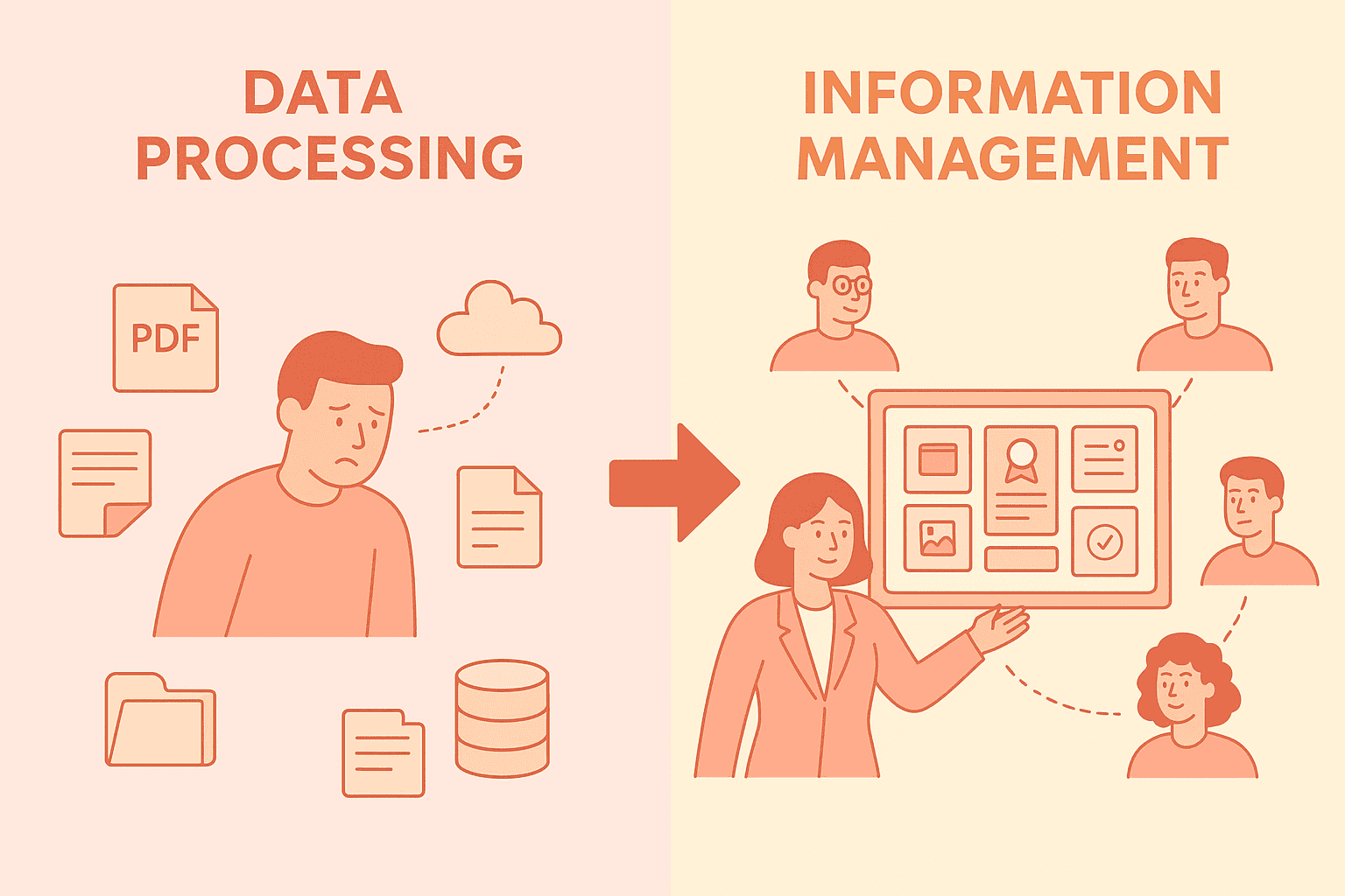 Data processing vs. Information management: What suppliers should know ...